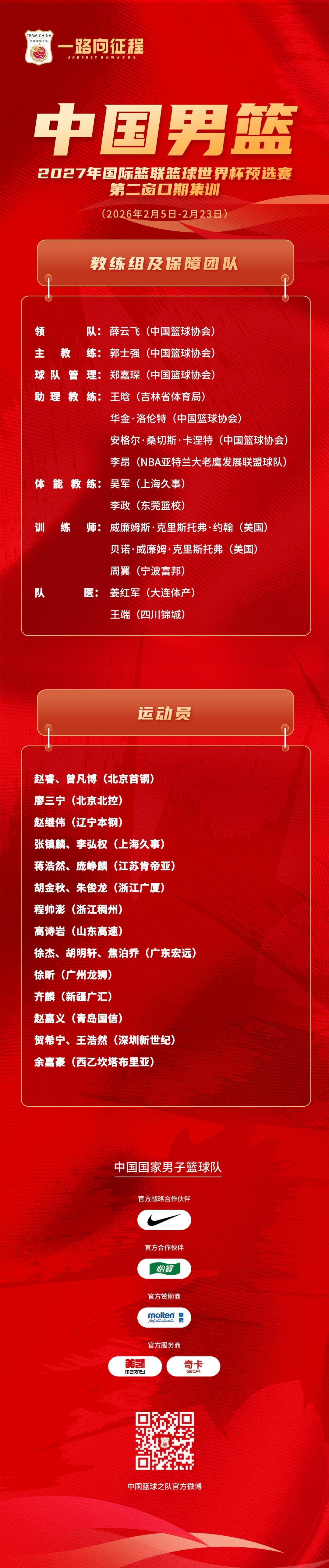 yl23455永利官网-中国男篮世预赛集训名单：共21人，赵睿、余嘉豪在列，周琦缺席